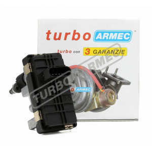 Attuatore Pneumatico R3600